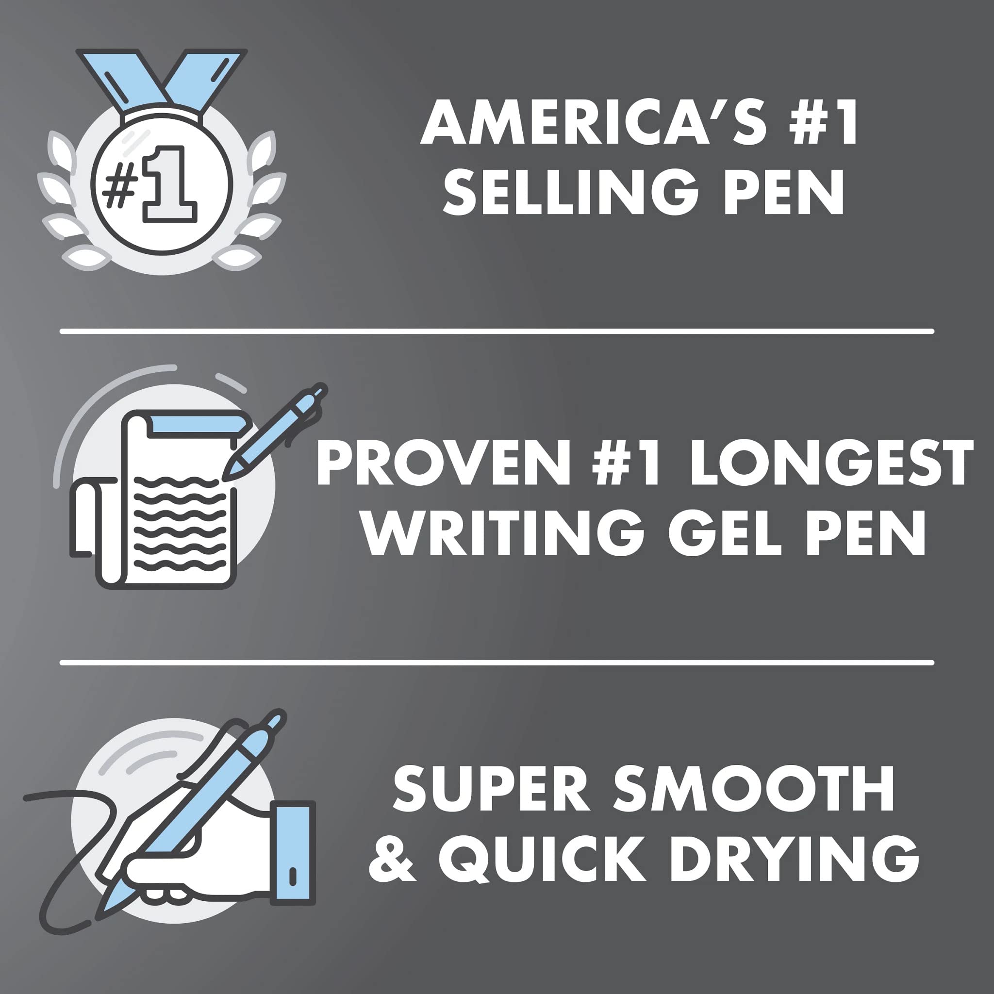 PILOT G2 Premium Refillable and Retractable Rolling Ball Gel Pens, Bold Point, Blue Ink, 14-Pack (15397) - Image 3