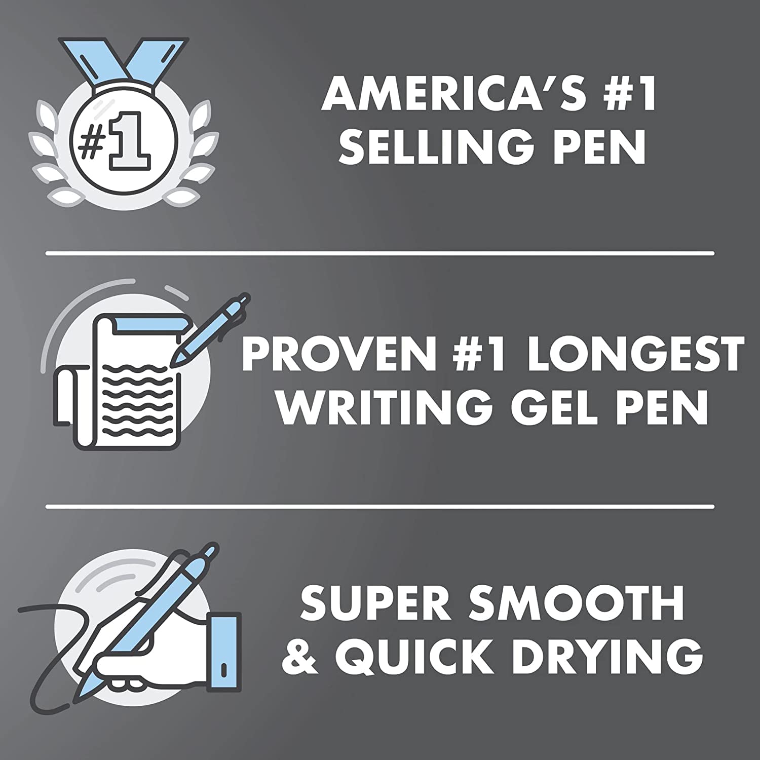 PILOT G2 Premium Refillable & Retractable Rolling Ball Gel Pens, 0.7mm Fine Point, 6 Black and 4 Blue Pens, 10 Pack - Image 4